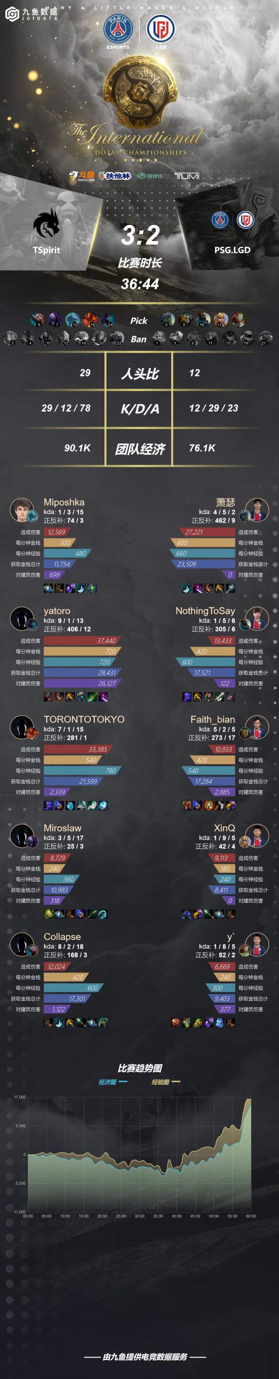 热血无赖电影改编剧本完成 期待精彩呈现