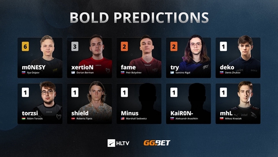 EWC电竞世界杯Dota2八强赛对阵全面解析