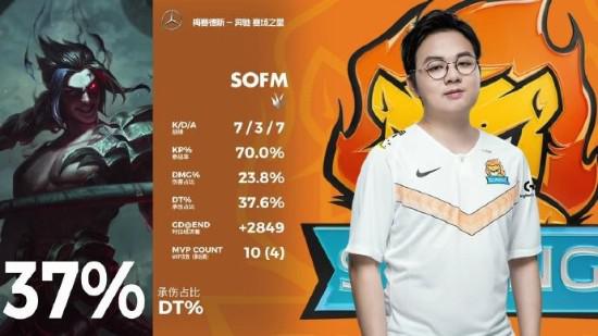 成都加速打造电竞之都五大顶级赛事落户