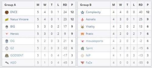 2024年最受欢迎的恐龙游戏推荐