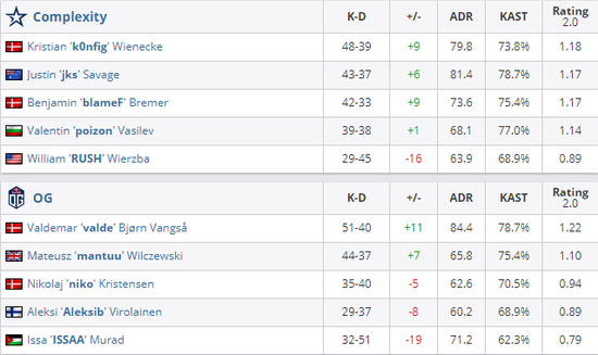 无畏契约电竞北京之旅成功落幕助力文旅消费新增长